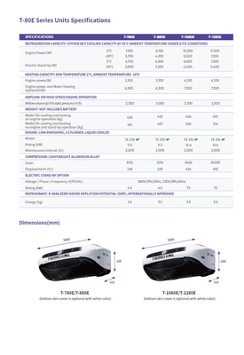 Unit pendingin Thermo King T-780E T-880E T-1080E T-1280E Untuk sistem pendingin