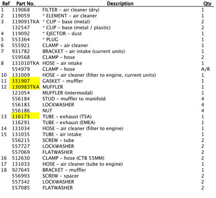 Muffler 130983 Ø38 3E71351G01 3E71352G01 Untuk Unit Pendingin SP THERMO KING