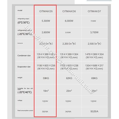 Carrier transicold Citimax model D5 tersedia untuk 4,2 meter truk kotak pendingin panjang 24V